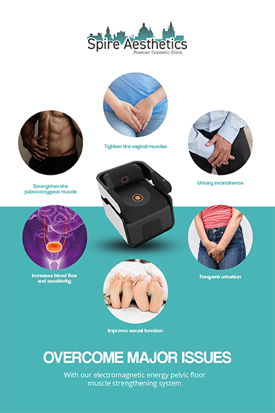 Image of EMS chair to treat Urine leakage Smallwood from Spire Aesthetics